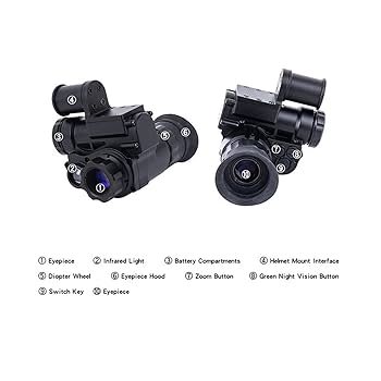 Amazon.co.jp: Night Vision Goggles NVG10 Night Vision