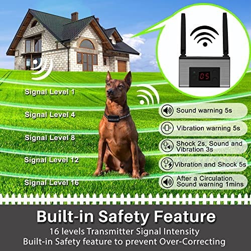 The 25 Best Wireless Electric Dog Fences of 2024 [Verified] Cherry Picks