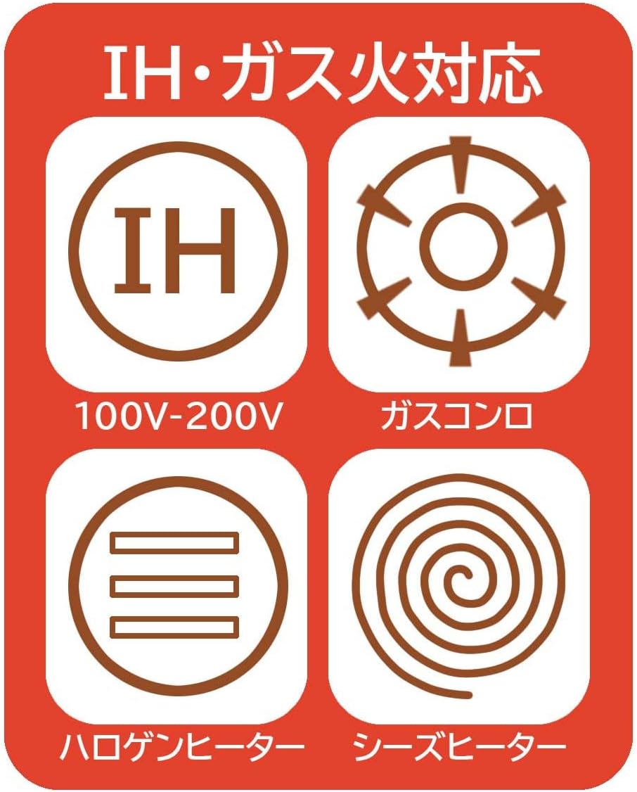 Skater AEEP3-A IH Gas Stove Compatible, Diamond Coating, Egg Pan, 5.1 x 7.1 inches (13 x 18 cm), Snoopy