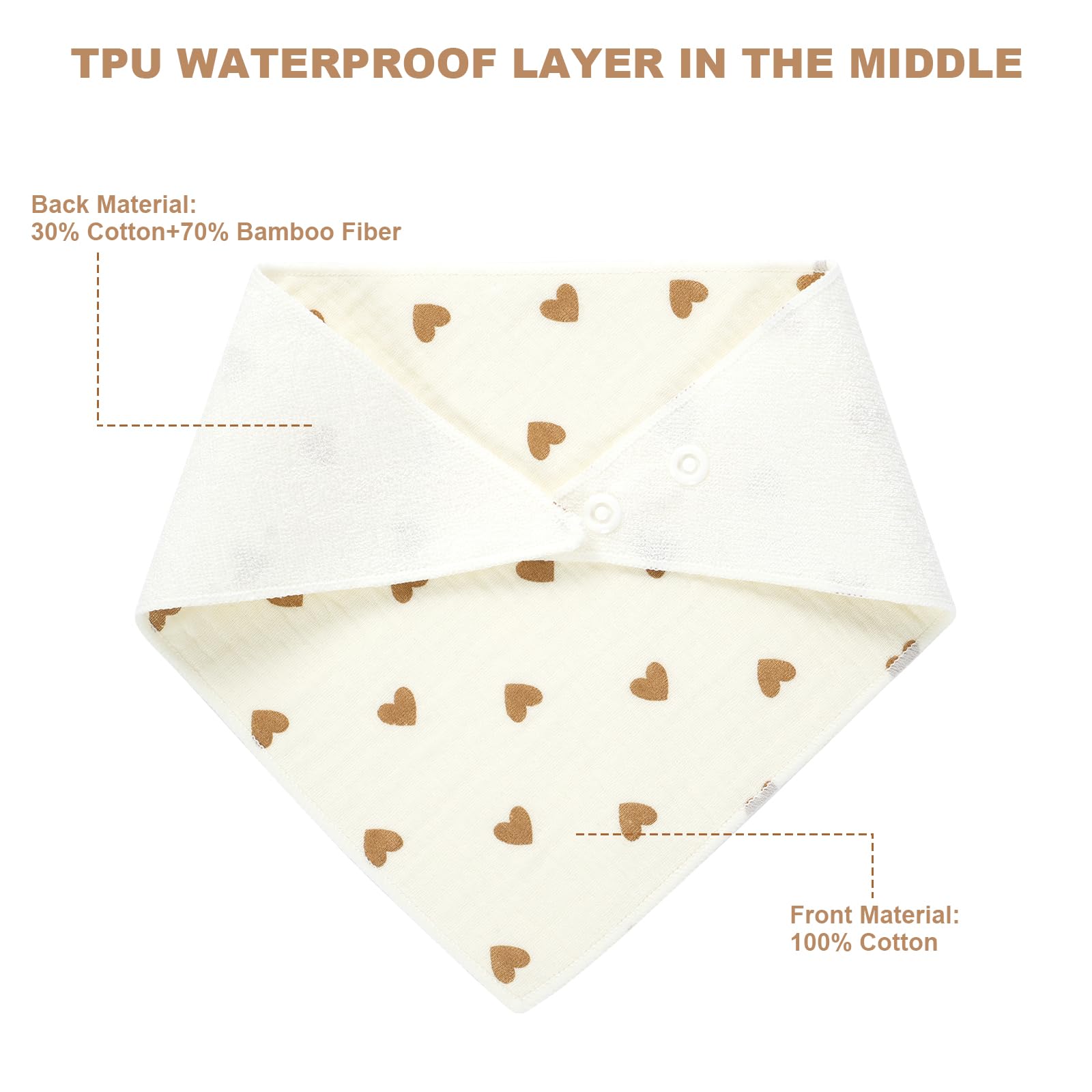 Vicloon Bavaglino Neonato Bandana, 6 Pezzi 100% Cotone Biologico con 2 Bottoni a Pressione, Bambino Drool per Ragazzi per Ruttino Ultra Assorbenti da 0 a 36 Mesi