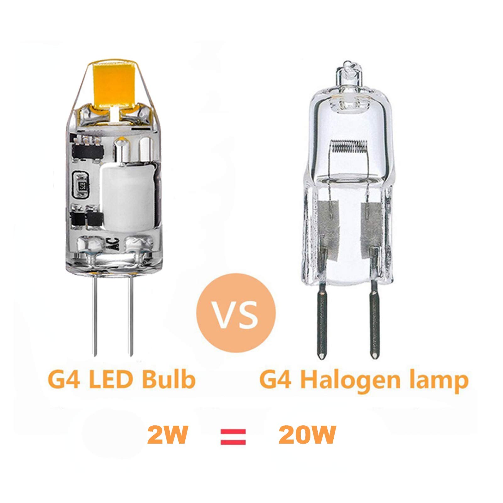 Bombilla LED G4, Bombilla básica doble clavija, 2 W CA/CC, frío 6500 K, equivalente a una bombilla halógena 20 W, bombilla LED no regulable, adecuada paisajes domésticos
