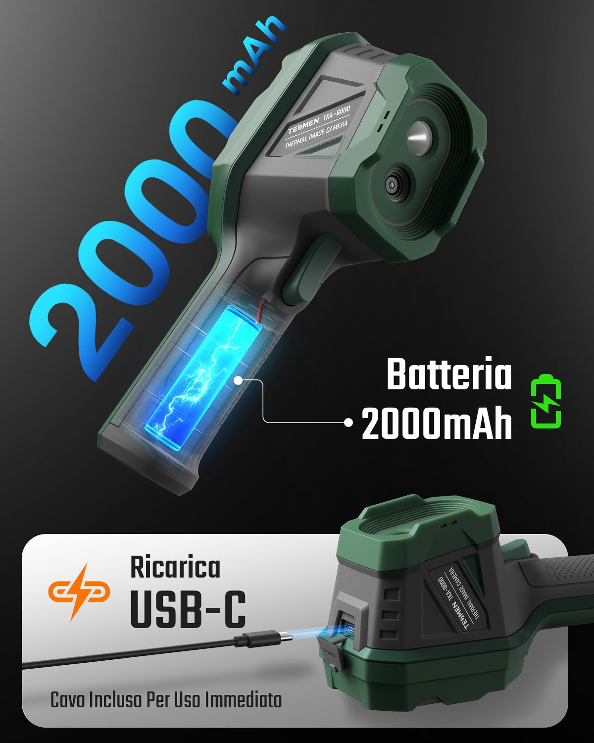 TESMEN TKA-6000 Termocamera, TISR 240 x 240, -20℃~550℃, Fotocamera Termica a Infrarossi Palmare 25 Hz, Ultra-sensibile 40mK, Tracking in Tempo Reale per Manutenzione Casa, Ispezione Perdite e HVAC