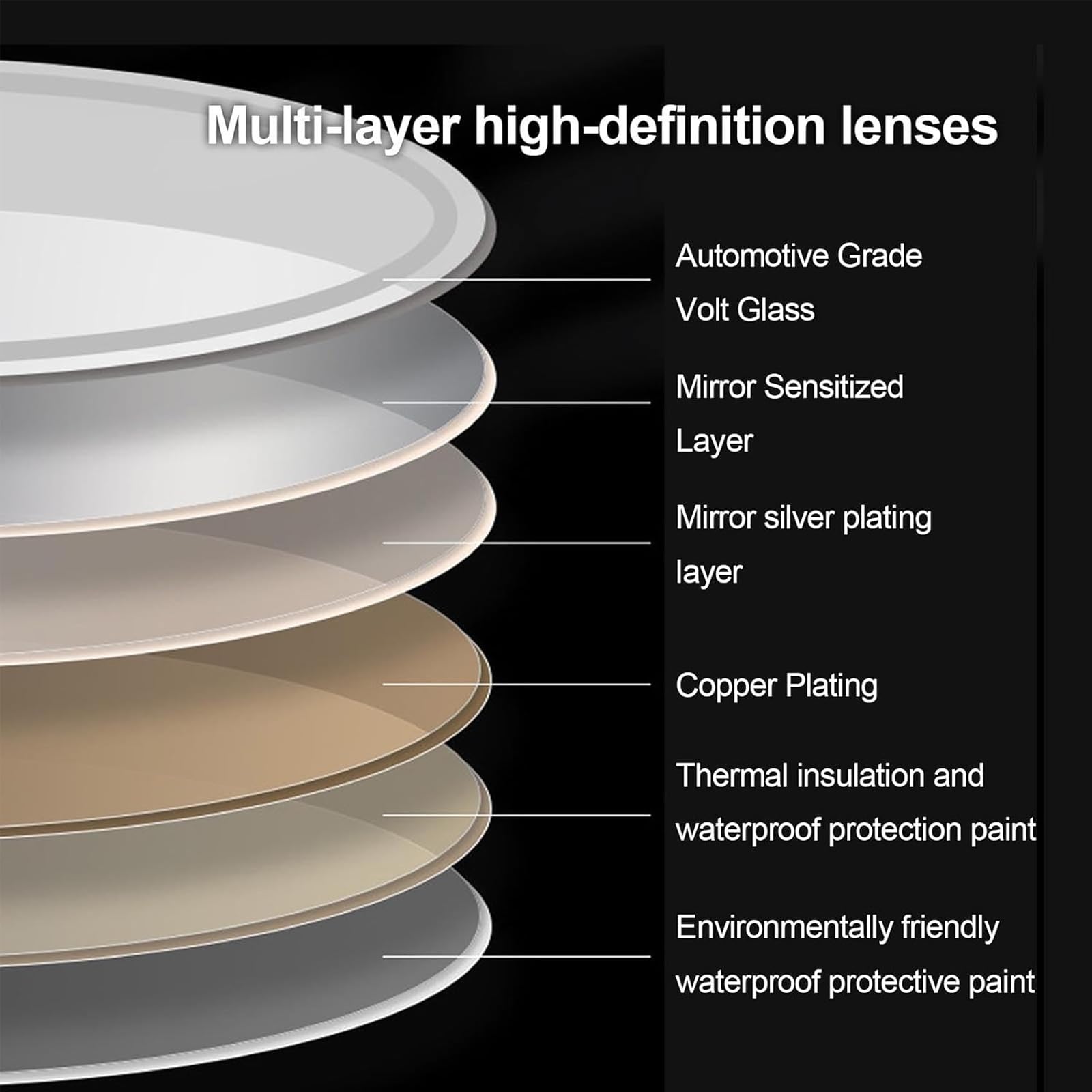 Specchio Bagno LED, Espejo De Baño Circular, 50cm Specchio Bagno Illuminato a LED, Illuminazione Dello Specchio Del Bagno Para Baño Tener Interruptor De Doble Toque, Eliminación De Niebla (Luz Blanca)