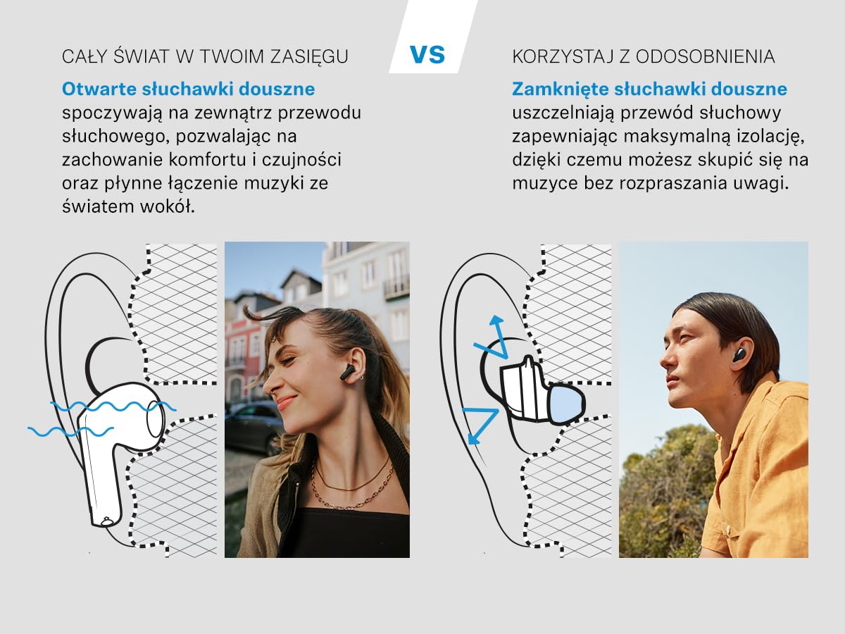 Sennheiser ACCENTUM Open – słuchawki douszne o otwartej konstrukcji, z dynamicznym dźwiękiem i Bluetooth 5.3, z żywotnością baterii wynoszącą 28 godzin i etui do ładowania USB-C – w kolorze kremowym