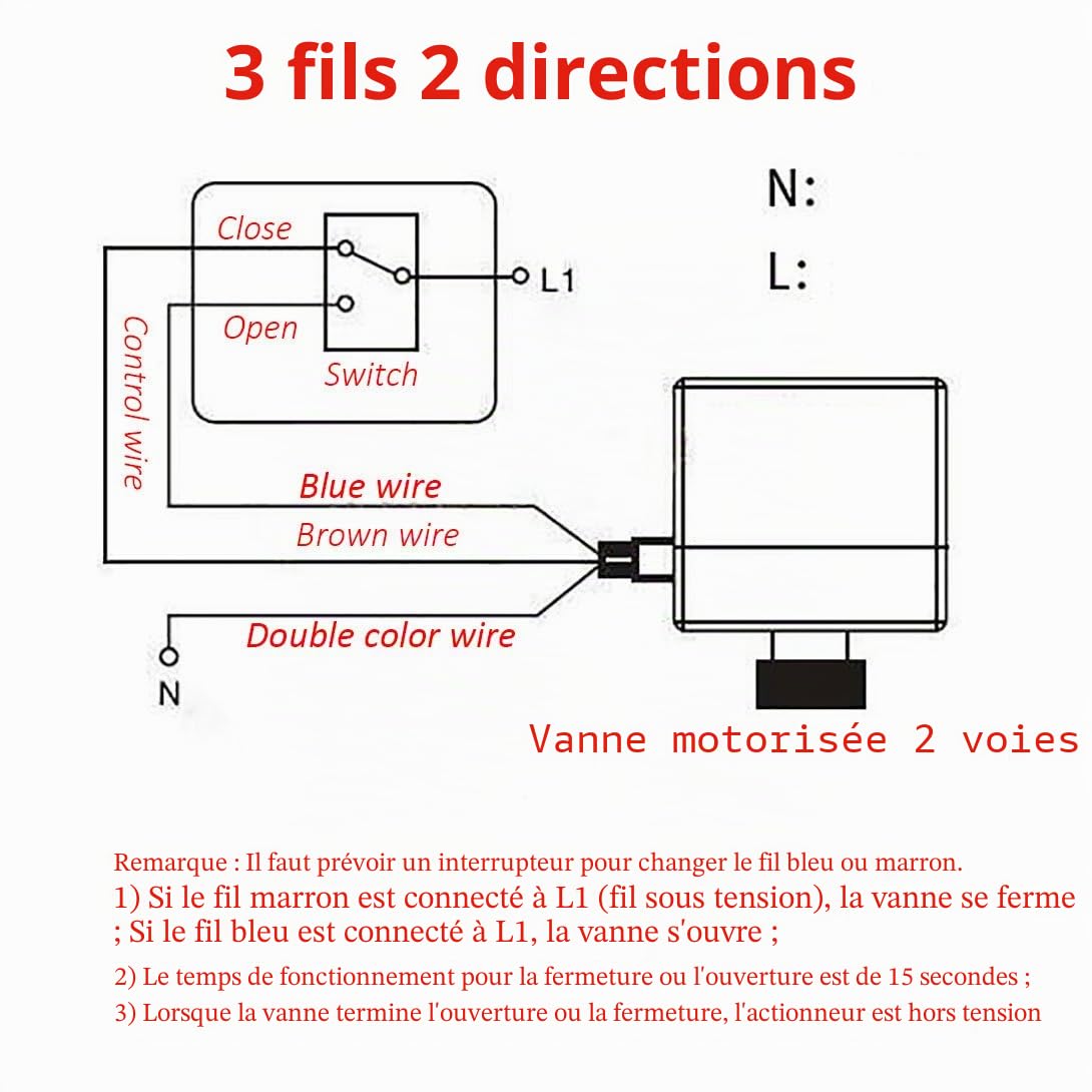 Vanne motorisée ou manuel - Vanne a sphere 2 voies motorisée electrique 220V vanne trois voies - DN15 DN20 DN25 DN32 DN40 DN50 (DN15)