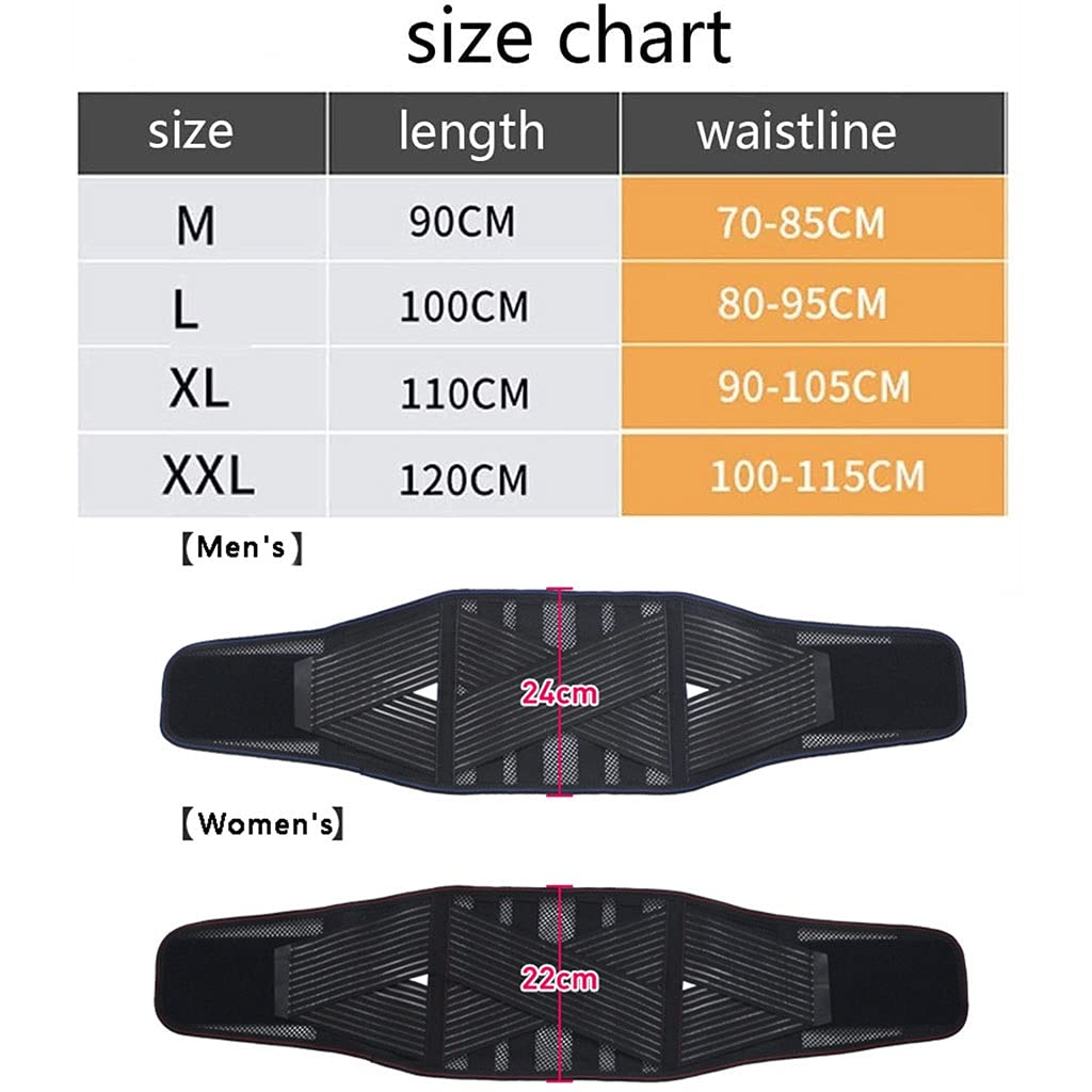 Cinturón de soporte para la espalda Alivio del dolor de espalda Soporte lumbar para la espalda para hombres Mujeres Trabajo de levantamiento pesado Correas traseras ajustables dobles para el cin