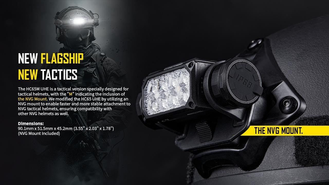 Nitecore HC65M UHE HEADLAMP Ultra High Triple Output Metal Rechargeable Headlamp -2000 Lumens