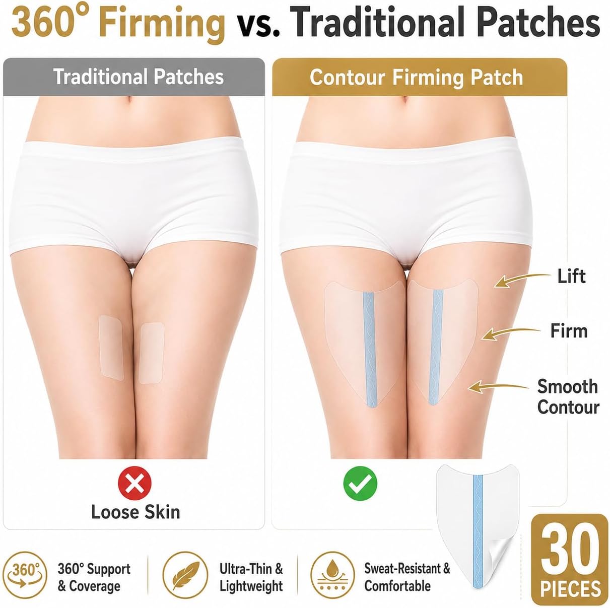 Invisible Thigh Tape for Inner Thighs, Transparent, 30 PCS | Anti-Friction Patches, Waterproof & Sweatproof, Prevent Chafing Under Skirts and Shorts, Hypoallergenic
