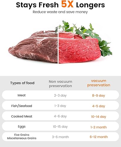 Miniatura 3 de 30 bolsas reutilizables selladoras al vacío para alimentos, bolsas de almacenamiento de alimentos de 10 x 11 pulgadas, bolsas herméticas duraderas,
