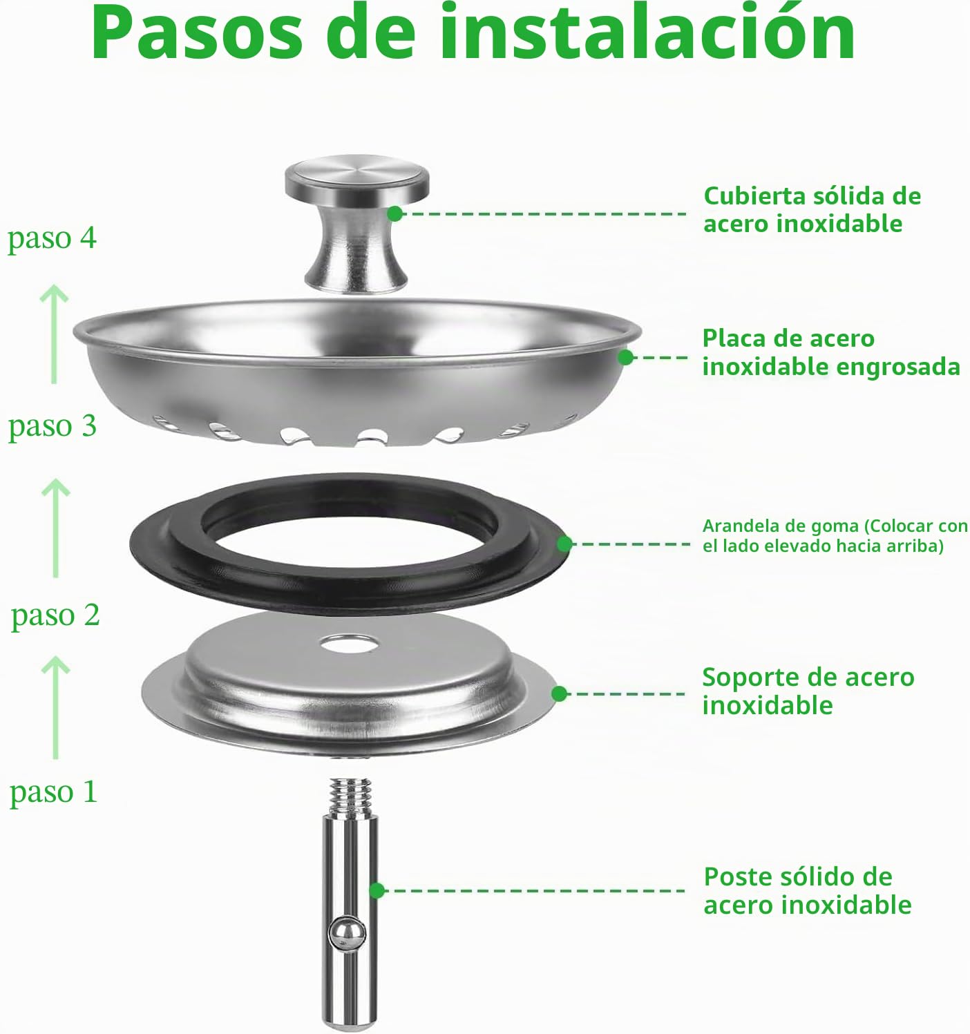 HUAERSICO Colador Fregadero 84mm Universal, Tapón Desagüe Cocina Con Juntas Adicionales, Para Blanco Franke Pieza De Recambio