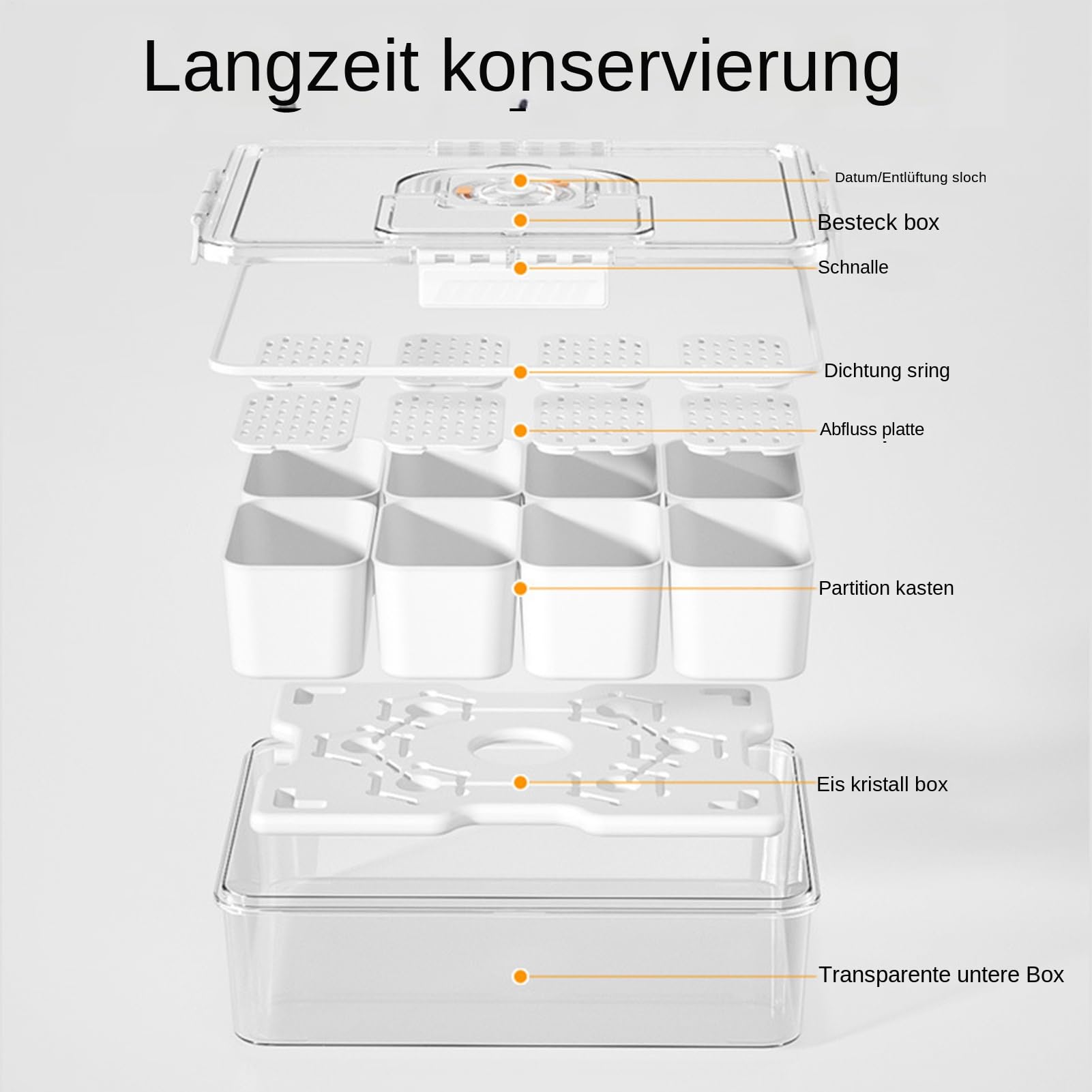 Snack-Box Behälter Behälter mit Kühlakku