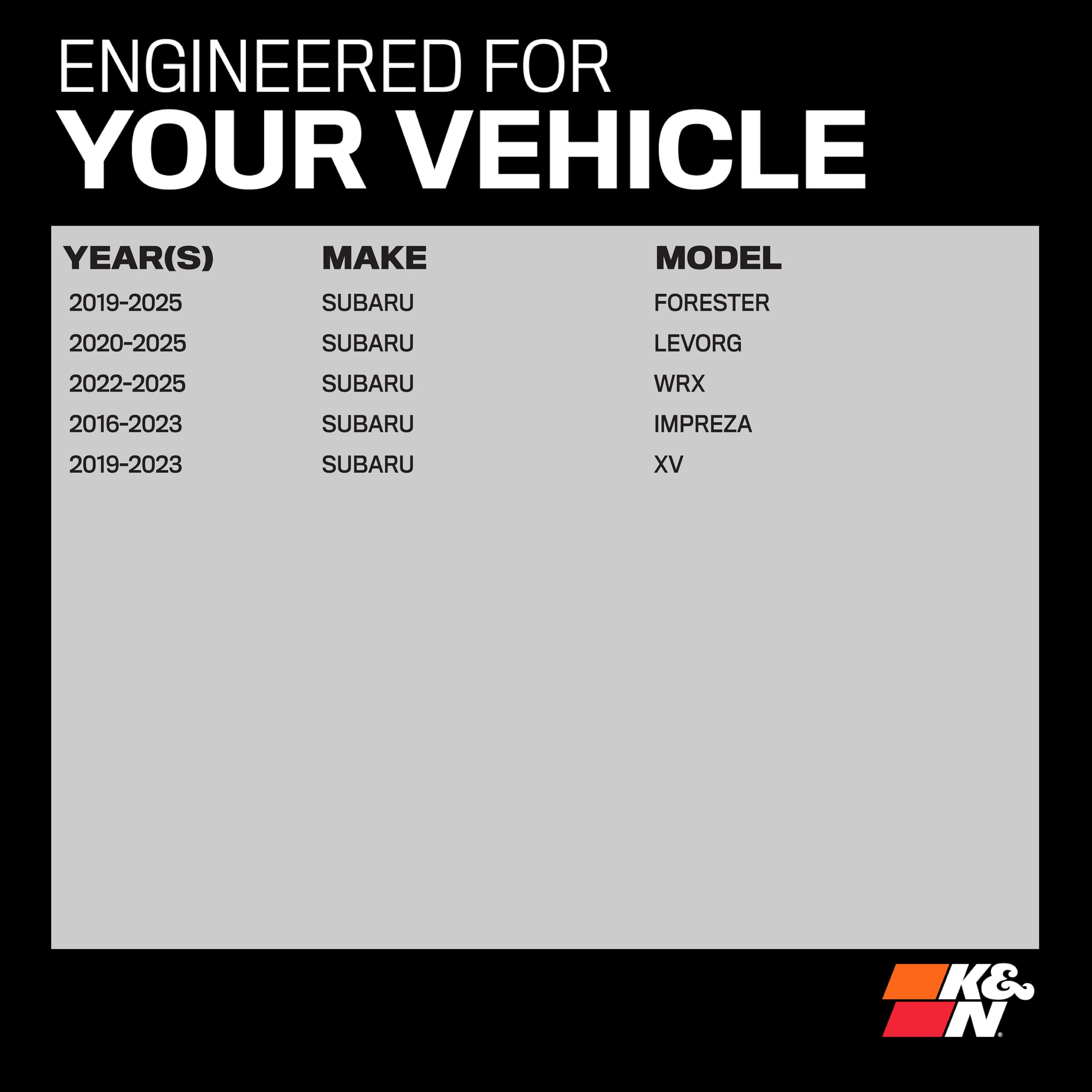 K&N LIFETIME Cabin Air Filter: Hochwertiger, waschbarer Filter mit langer Lebensdauer; passend für Subaru Crosstrek (2023), Forester (2019–2024), WRX (2022–2024) und XV (2019–2023) – Filter VF2084.
