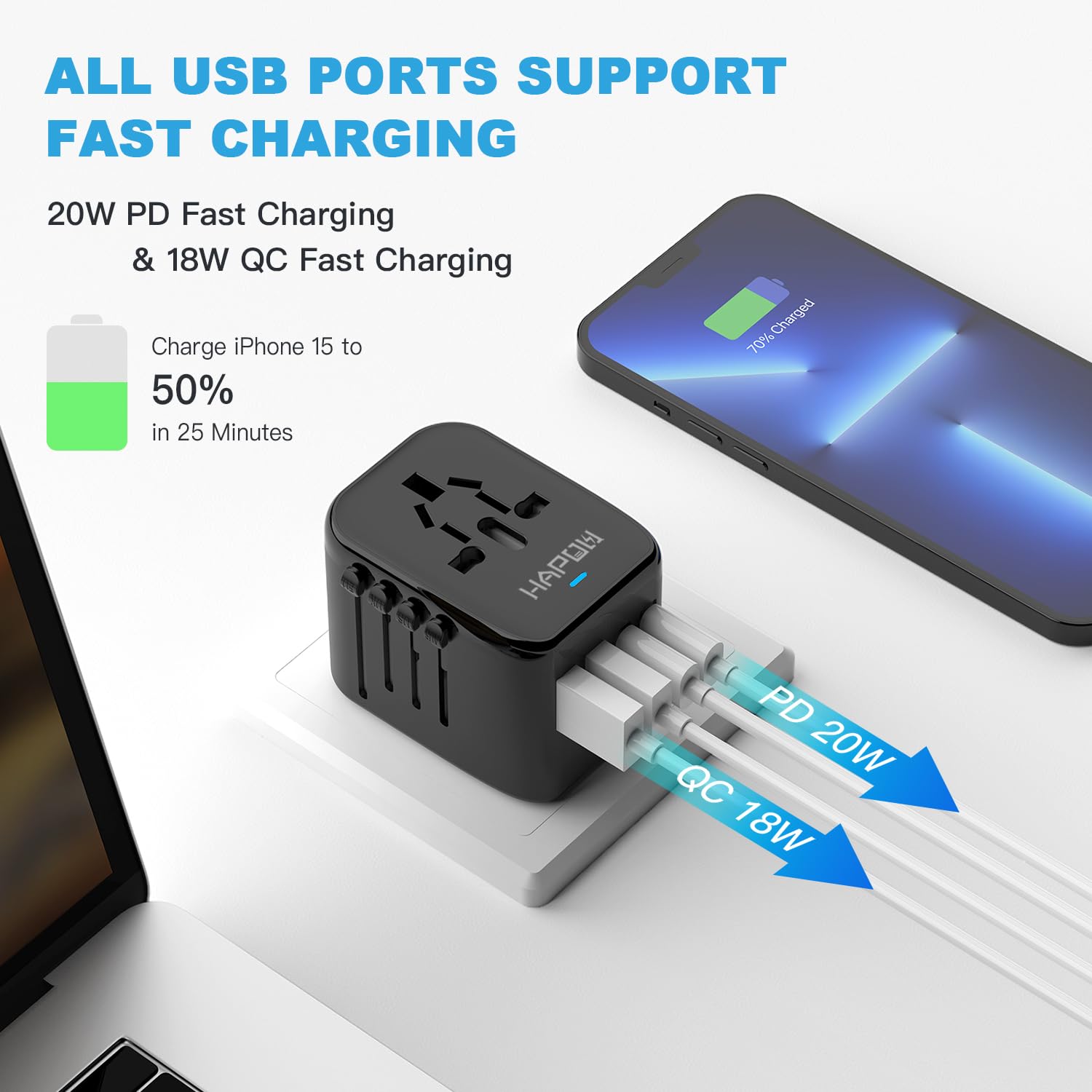 HAPOW - Adattatore da viaggio universale PD20W, adattatore di alimentazione internazionale, 2 USB-C e 2 USB-A, caricabatterie da viaggio a ricarica rapida, adattatore per presa da viaggio tutto il