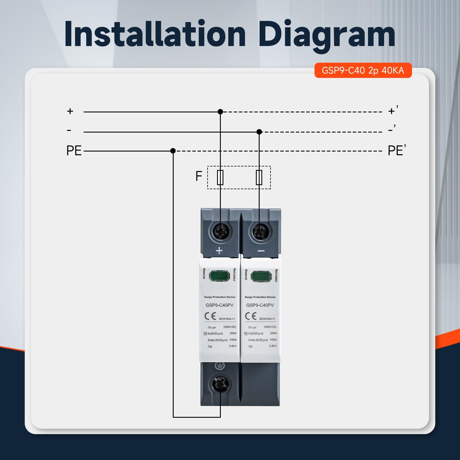 Scaricatore di Sovratensione GSP9-C40 2P 40kA 600VDC per Fotovoltaici e Bassa Tensione
