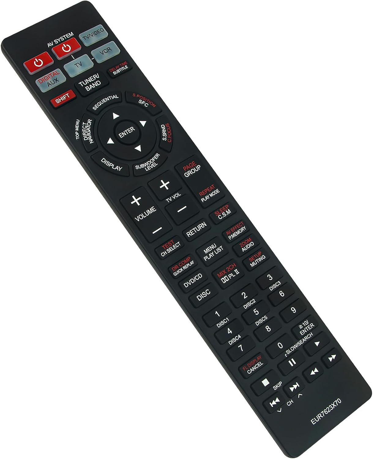 EUR7623X70 Replace Remote Applicable for Panasonic DVD Home Theater Sound image 5