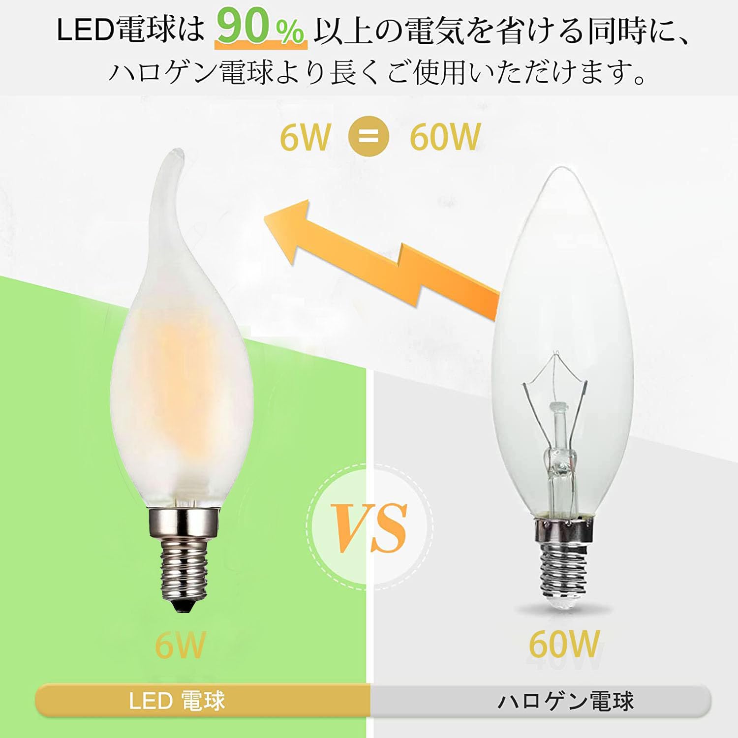 Amazon | ZYYRSS シャンデリア電球 LED 6W E12 ローソク型 60W形相当