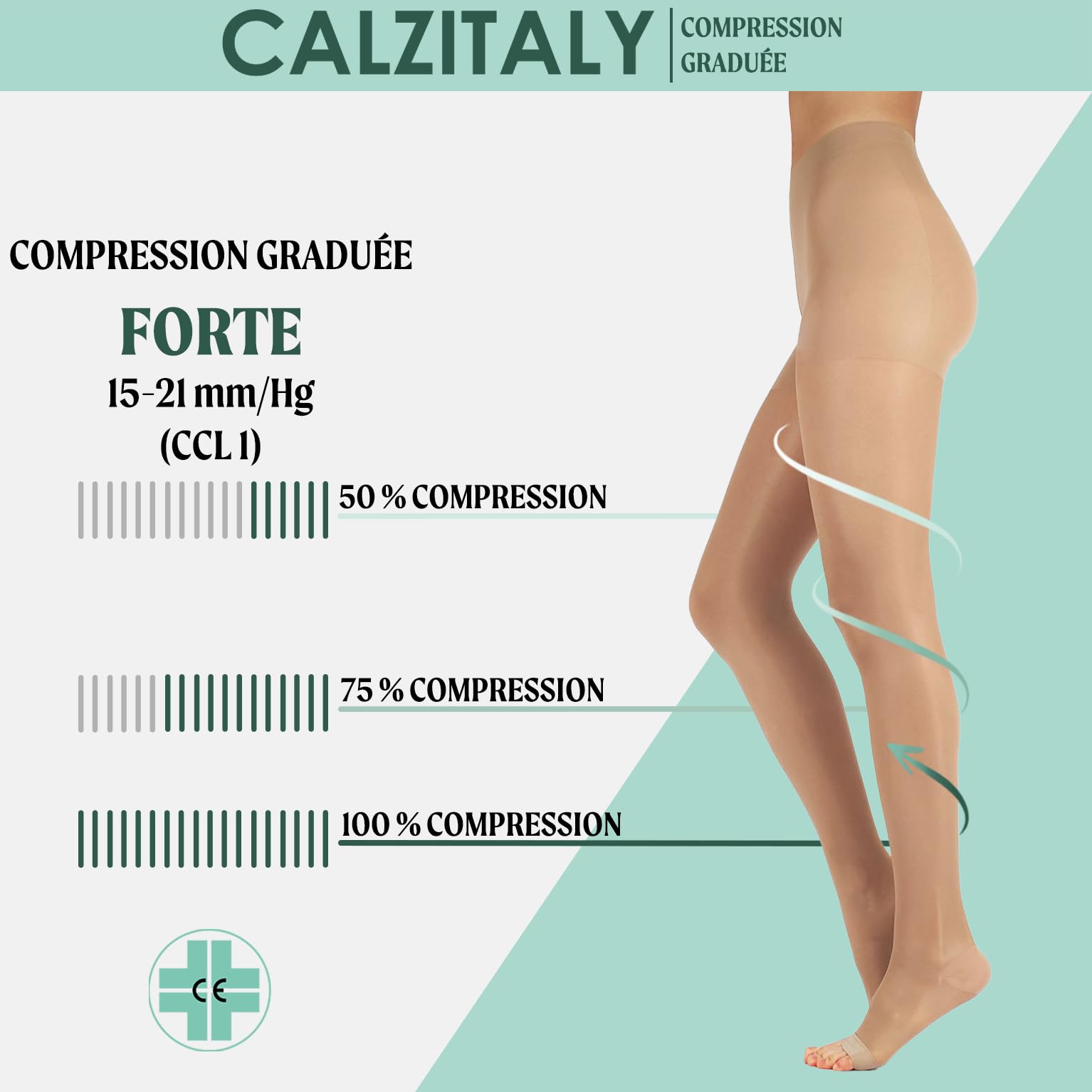 CALZITALY Collants de Soutien Médicaux Pointe Ouverte à Compression Graduée Forte 15-21 mm/Hg, 140 DEN, Made in Italy