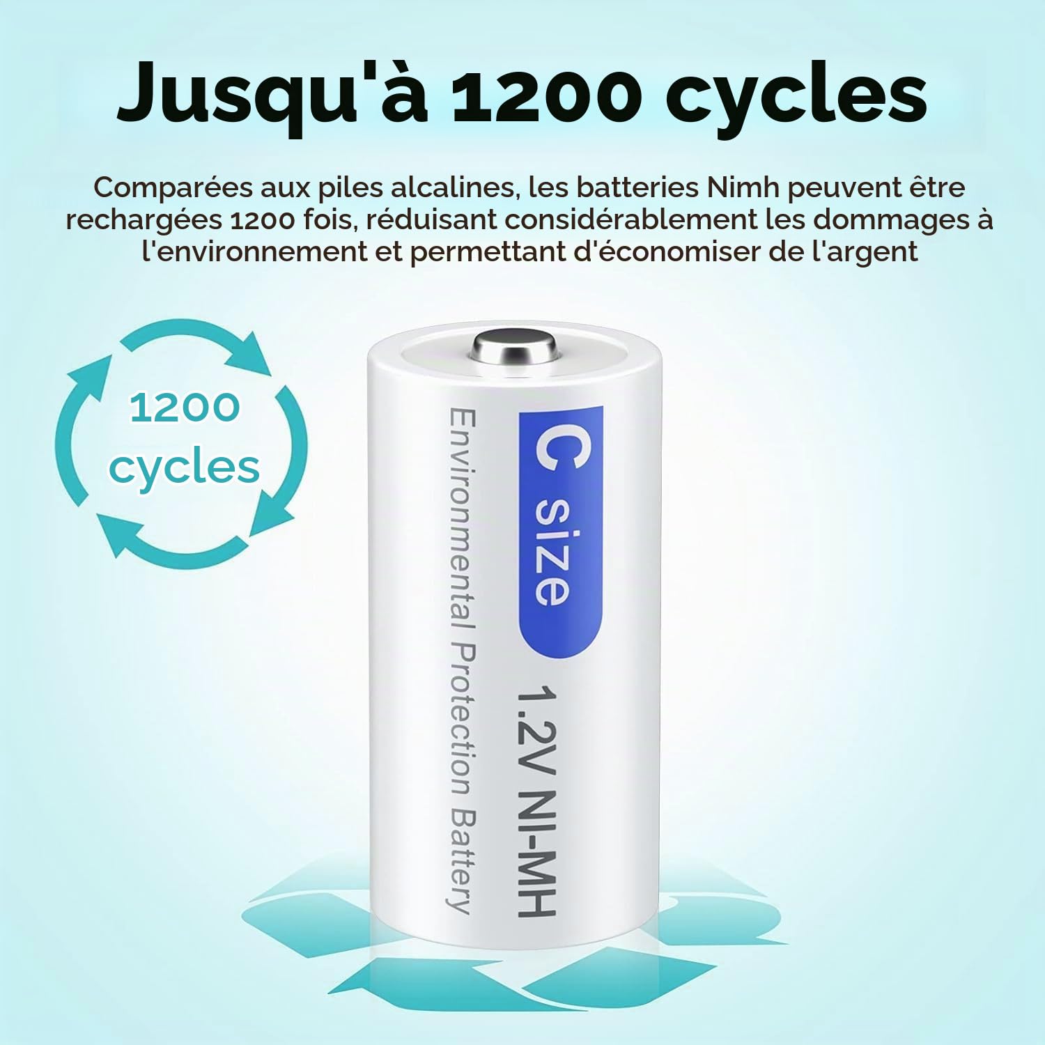 Batterie Baby C Rechargeable avec Chargeur de Batterie Universel, 6 pièces 4000mAh, Piles C Rechargeables avec Chargeur de Batterie LCD pour Batteries AA/AAA/C/D NI-MH (Charger+6C/LR14)