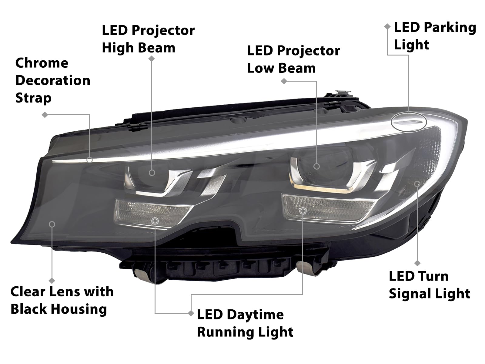 Amazon.com: APA Replacement LED Head Lamp Without Adaptive for 