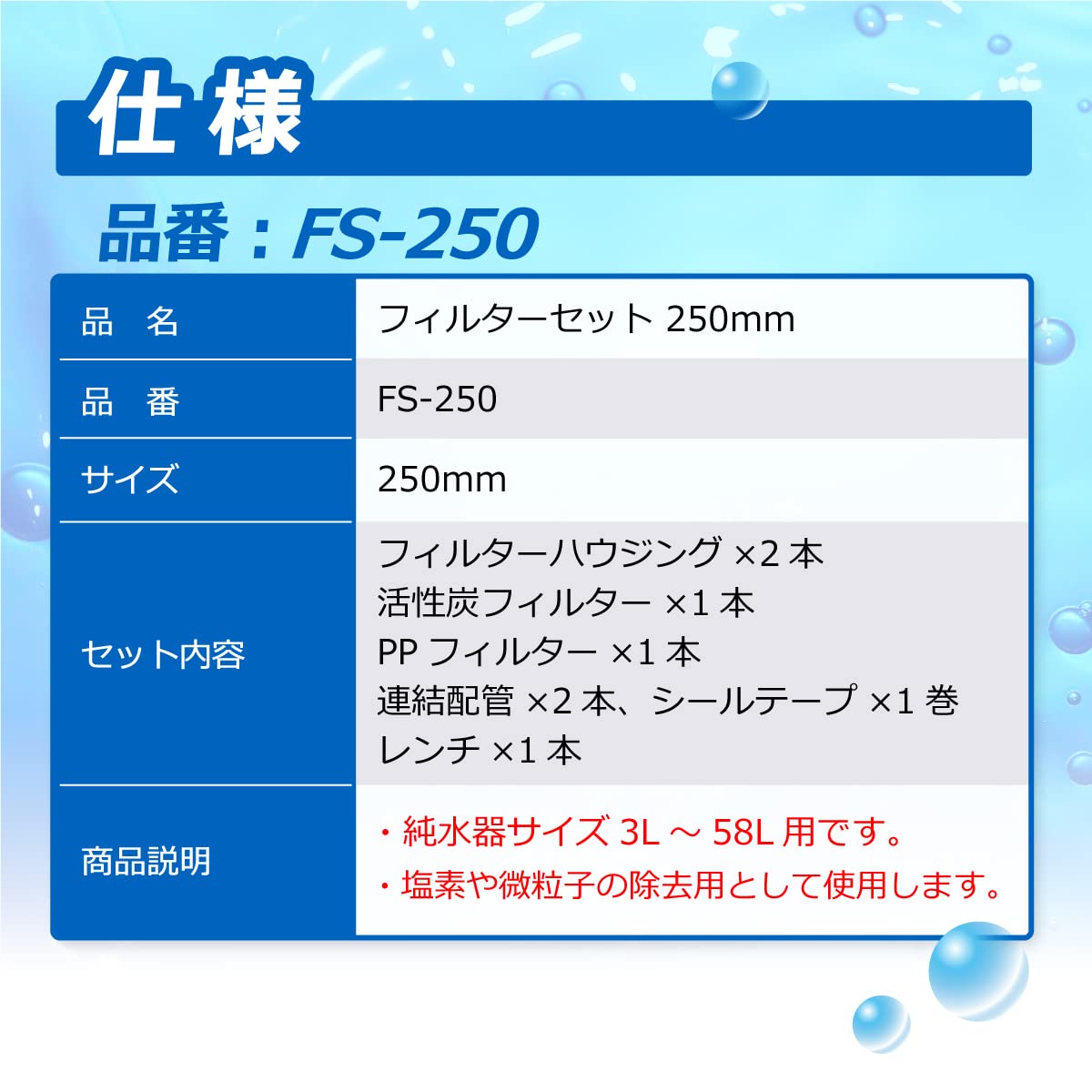 Amazon | サンエイ化学 フィルターセット FS-250 250mm フィルター