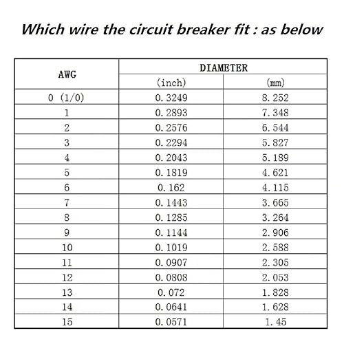 Miniatura 7 de ZOOKOTO 20 A 30 A 40 A 50 A 60 A 80 A 100 A 150 A 200 A 250 A 300 A interruptor de circuito con soporte de fusibles de reinicio manual para auto,