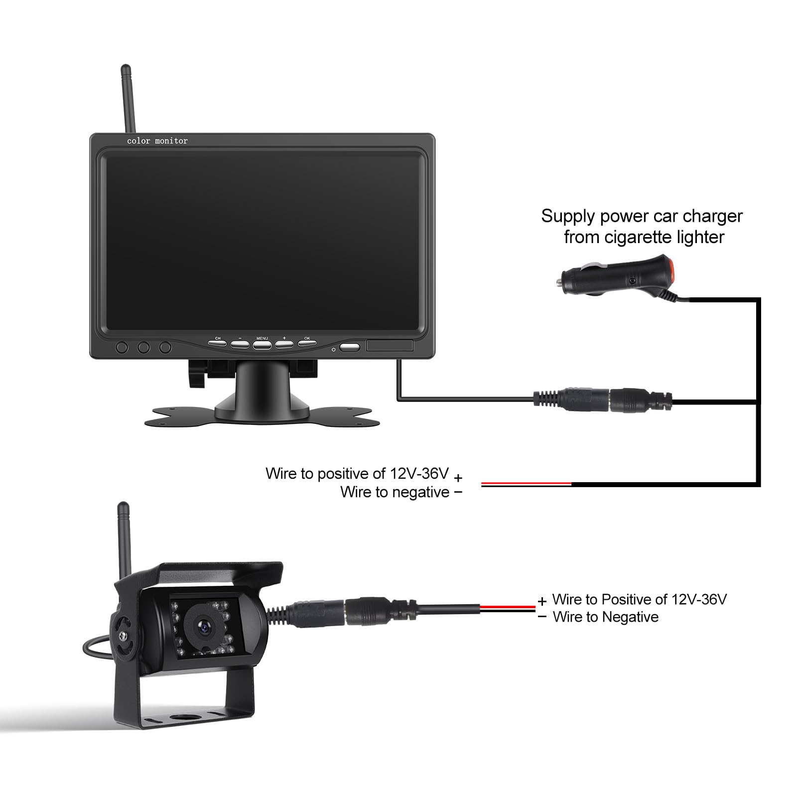 1080P 7 Pollici Digitale Senza Fili Telecamera Retromarcia Kit con 2 Telecamere Posteriore e Monitor IPS, per Auto Camion Camper 12V-36V con IP68 Impermeabile Avviso di Angolo Cieco, Visione Notturna