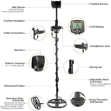 Digital TX-850 Portable High Sensitivity Underground Metal Gold Detector Hunter Finder LCD Display Depth+Earphone Precise