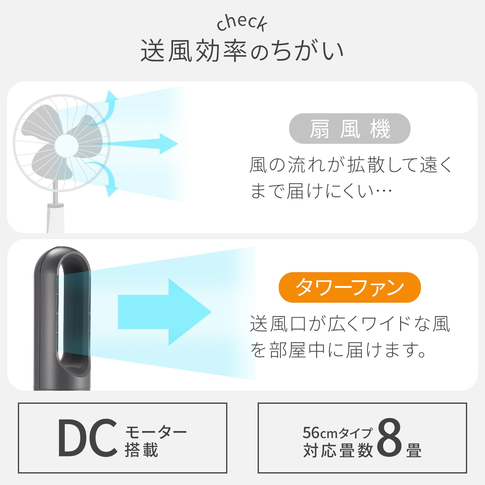 【インテリアに映える、冷暖対応。】匠plate タワーファン 冷暖切替 冷暖両用 Amazon | 【インテリアに映える、冷暖対応。】匠plate タワーファン