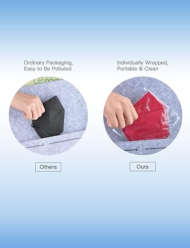 Miniatura 6 de HUHETA Mascarilla KN95, paquete de 30 unidades envueltas individualmente, mascarilla de seguridad de 5 capas transpirable y cómoda, eficiencia del