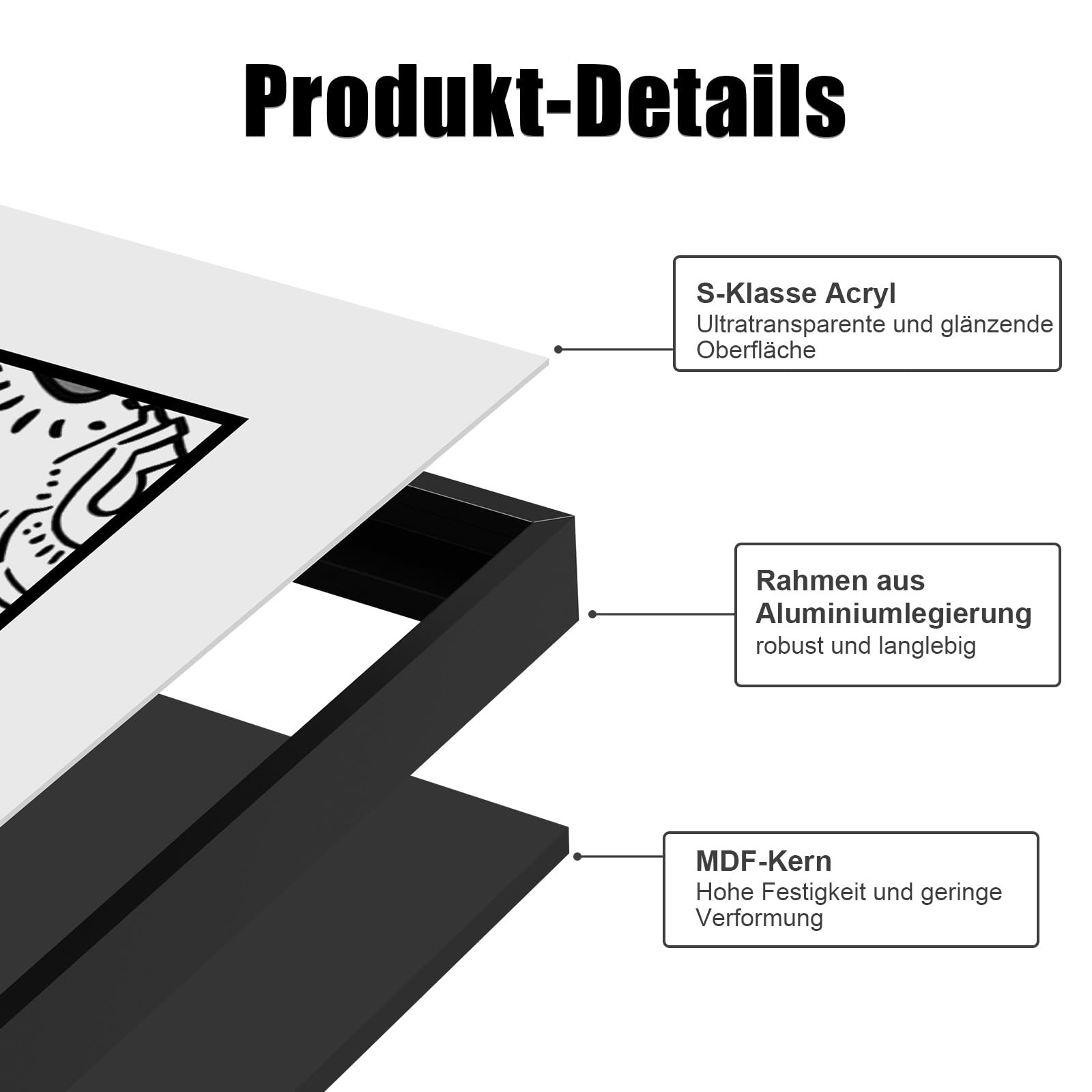 Display Wallboard für Lego 31216 Keith Haring (Modell Nicht enthalten) Wandhalterung für 31216 Sammlermodell, platzsparend, kreative Heimdekoration