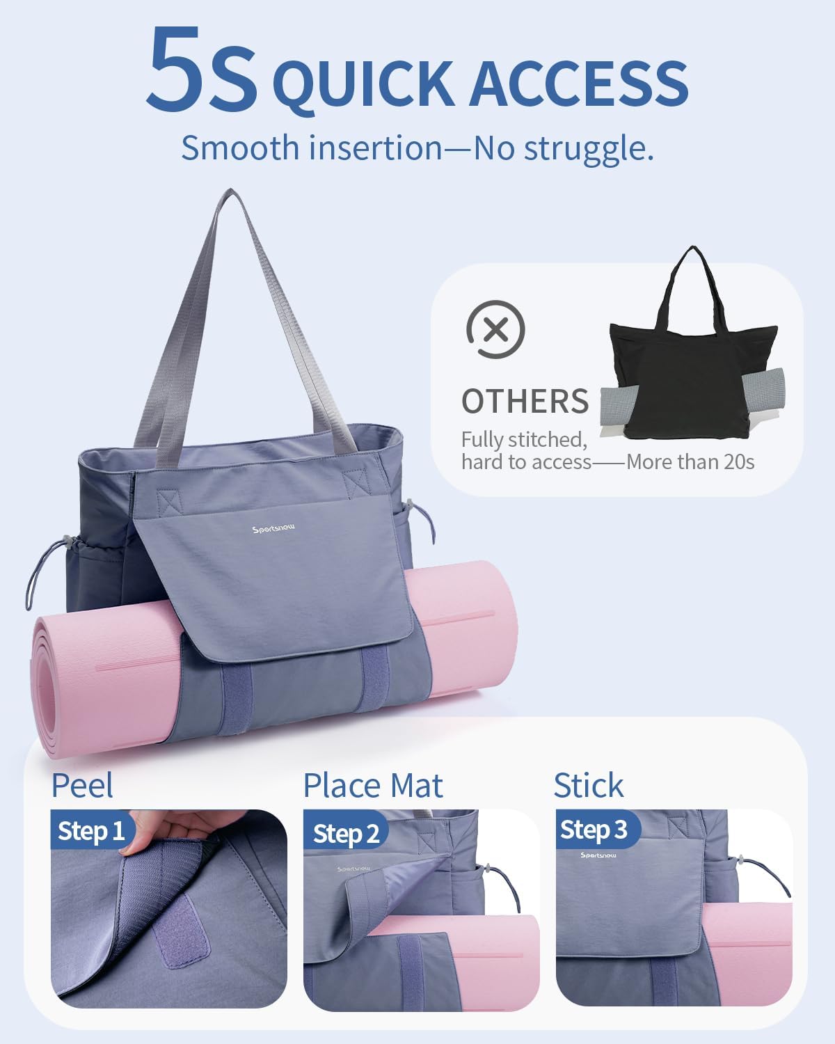 sportsnew Yoga Gym Bag Tote Yoga Mat Bag For Women Men with Waterproof Wet Pocket & Drawstring pockets, Quick Access Hook-and-loopStorage Yoga Mat Bag Holder, Gray Blue Patent Pending - Image 2