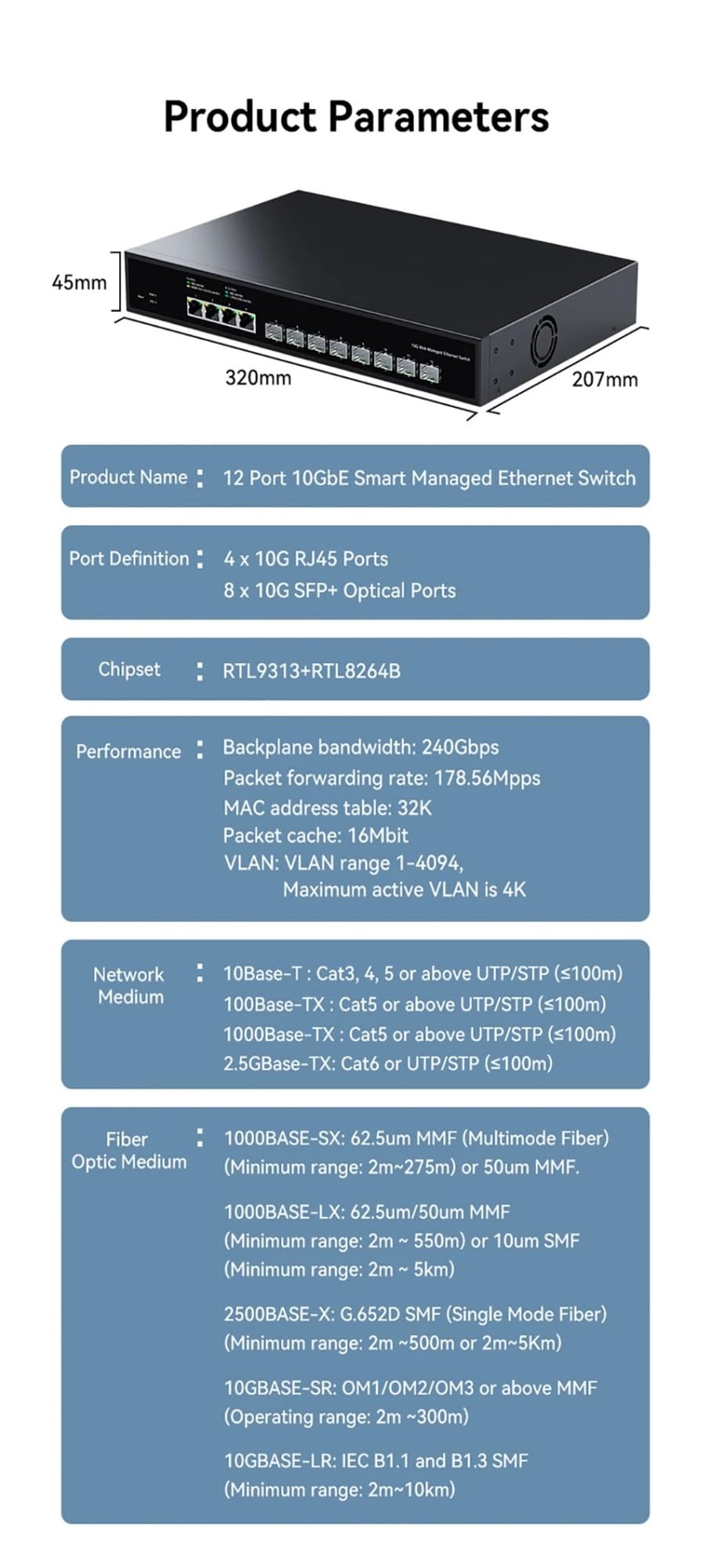 12-portowy przełącznik zarządzalny 10G 10 GB 8 portów S/F-P+ i 4-portowy przełącznik sieciowy RJ45 rozdzielacz sieciowy (adapter E/.U)
