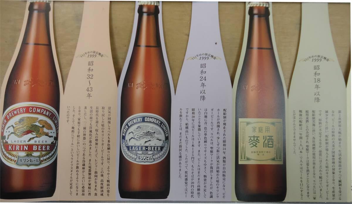 Amazon.co.jp: キリンラガービール 1999年 復刻ラガープレゼント 6本