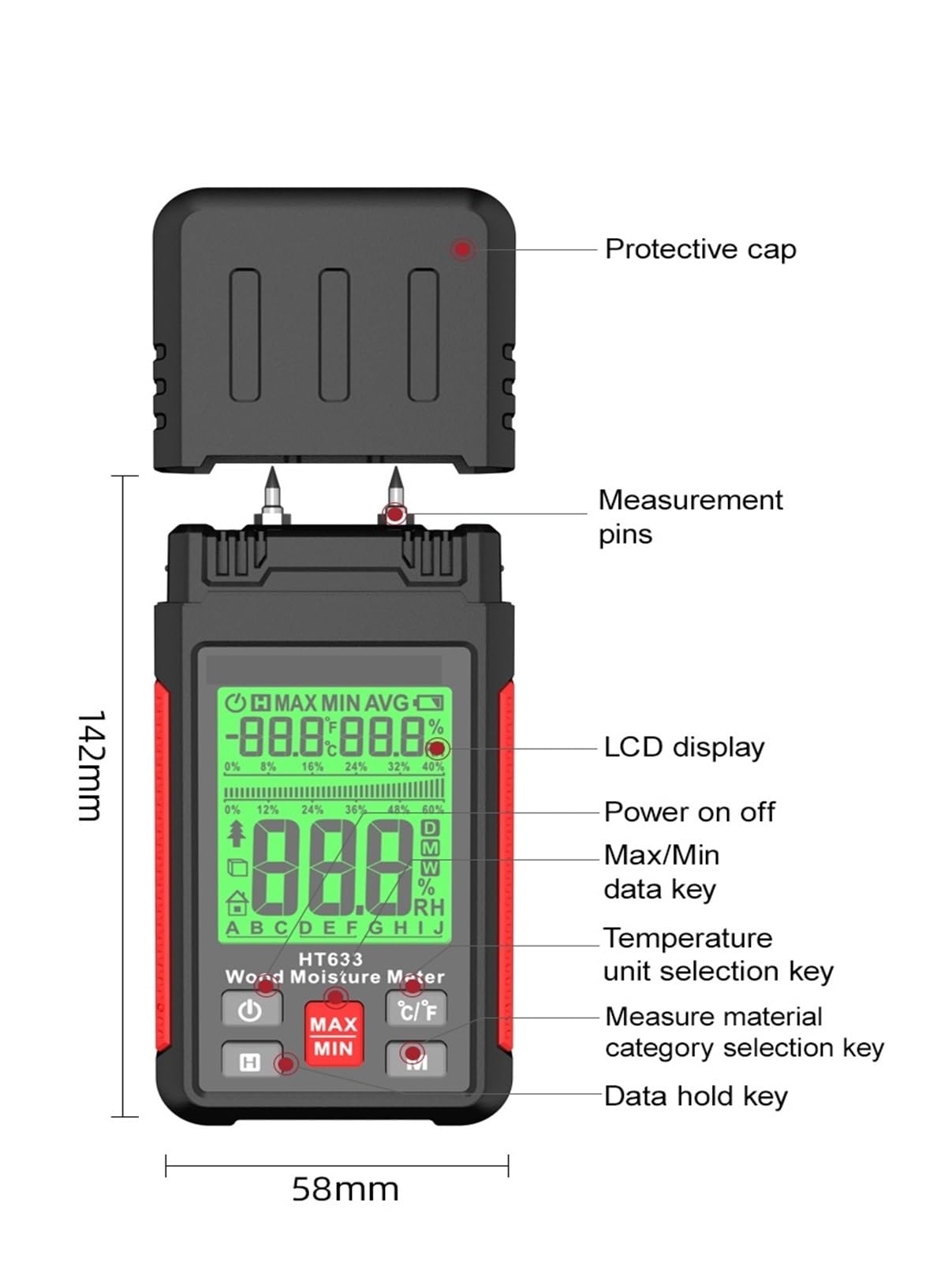 Tester wilgotności, Cyfrowy miernik wilgotności drewna Tester wilgotności drewna higrometr wykrywacz wilgoci w drewnie wyświetlacz LCD miernik wilgotności cegły cementowej,Higrometr