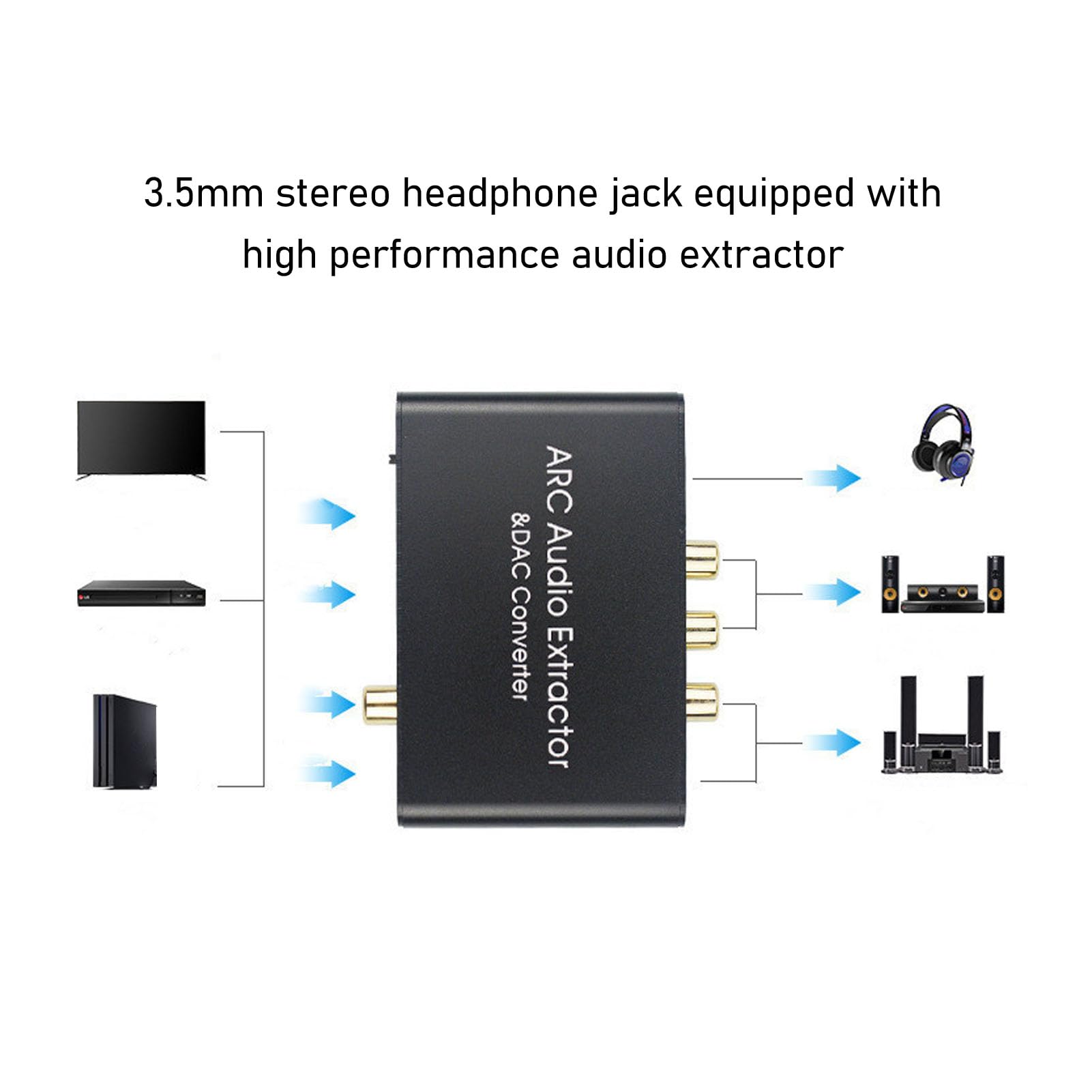 Chrees Convertitore Audio Digitale-analogico DAC, Estrattore Audio ARC con Uscita Ingresso Coassiale in Fibra Ottica, Trasmissione a 5.1 192KHz, per Controllo Volume Cuffie