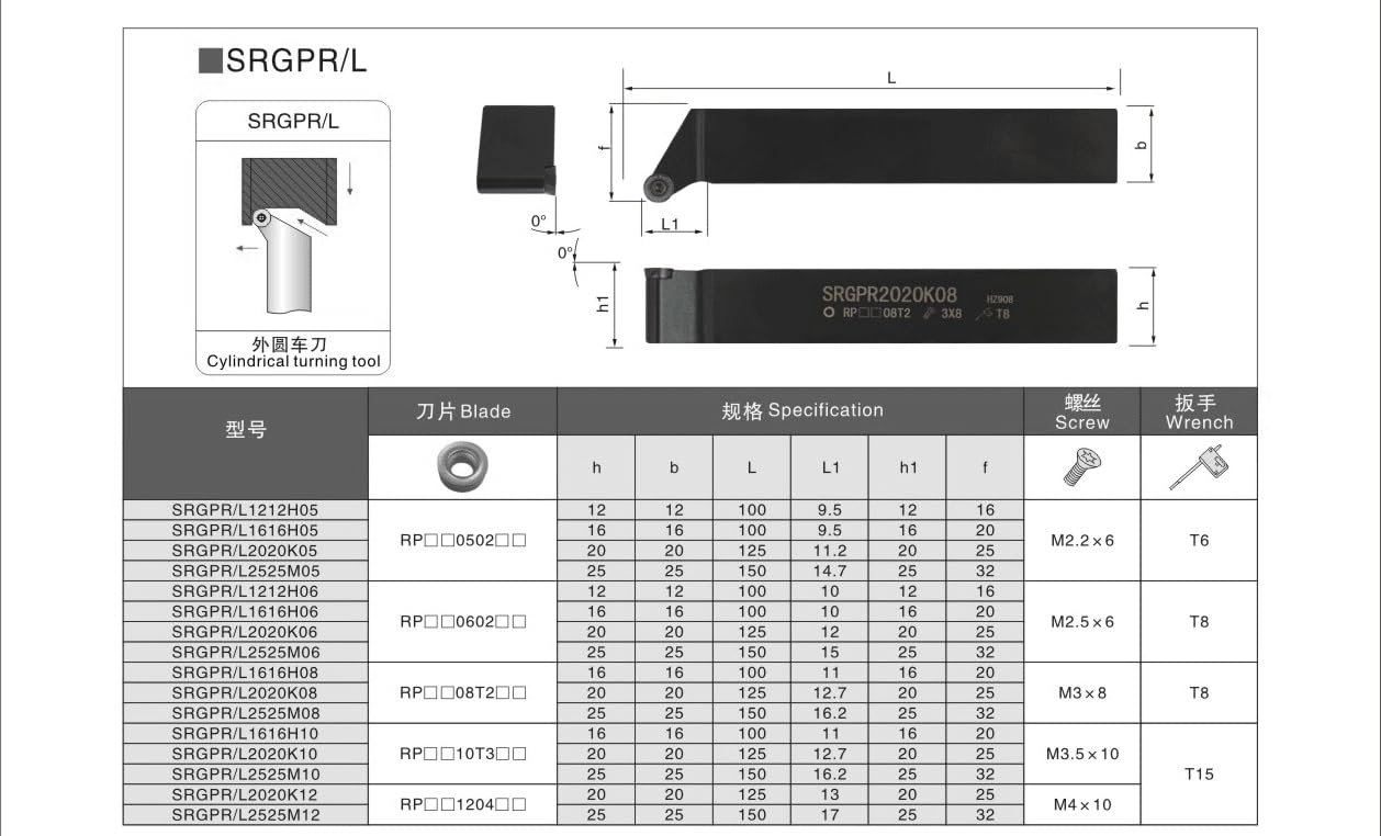 SRGPR/SRGPL Indexable Carbide Lathe Turning Tool Insert Holder, SRGPR2020K08 SRGPR1616H08 SRGPR2525M08 External Turning Tools for CNC Machine(SRGPR1616H08)