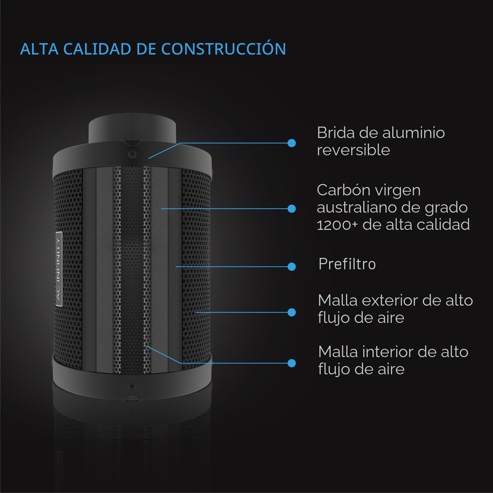 AC Infinity Filtro, 250mm de carbono de aire de, con carbón virgen australiano premium, para ventilador de conducto en línea, control de olores, hidropónico, salas de cultivo | Para ventilador de conductos en línea, control de olores, hidroponía, salas de