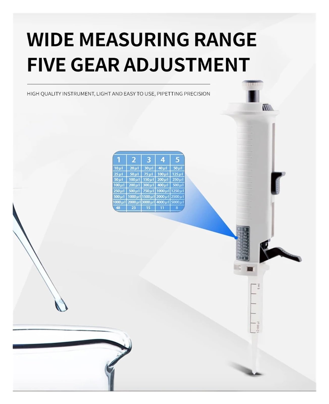 Pipeta, Pipetas ajustables Dispensador de pipetas laboratorio Distribuidor continuo Viene con punta Pipeta escalonada 5 ml
