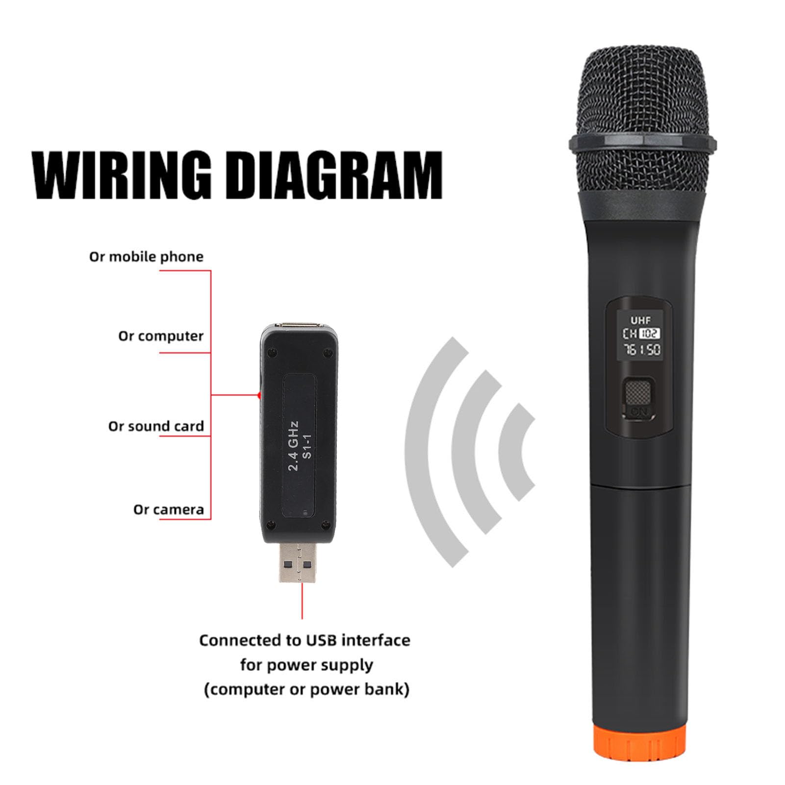 Uniwersalny Mikrofon UHF z Odbiornikiem USB, Profesjonalny Bezprzewodowy Mikrofon Dynamiczny UHF Ręczny System Mikrofonowy, Bezprzewodowy Mikrofon USB do Domowego Spotkania Karaoke Party Church DJ Wed
