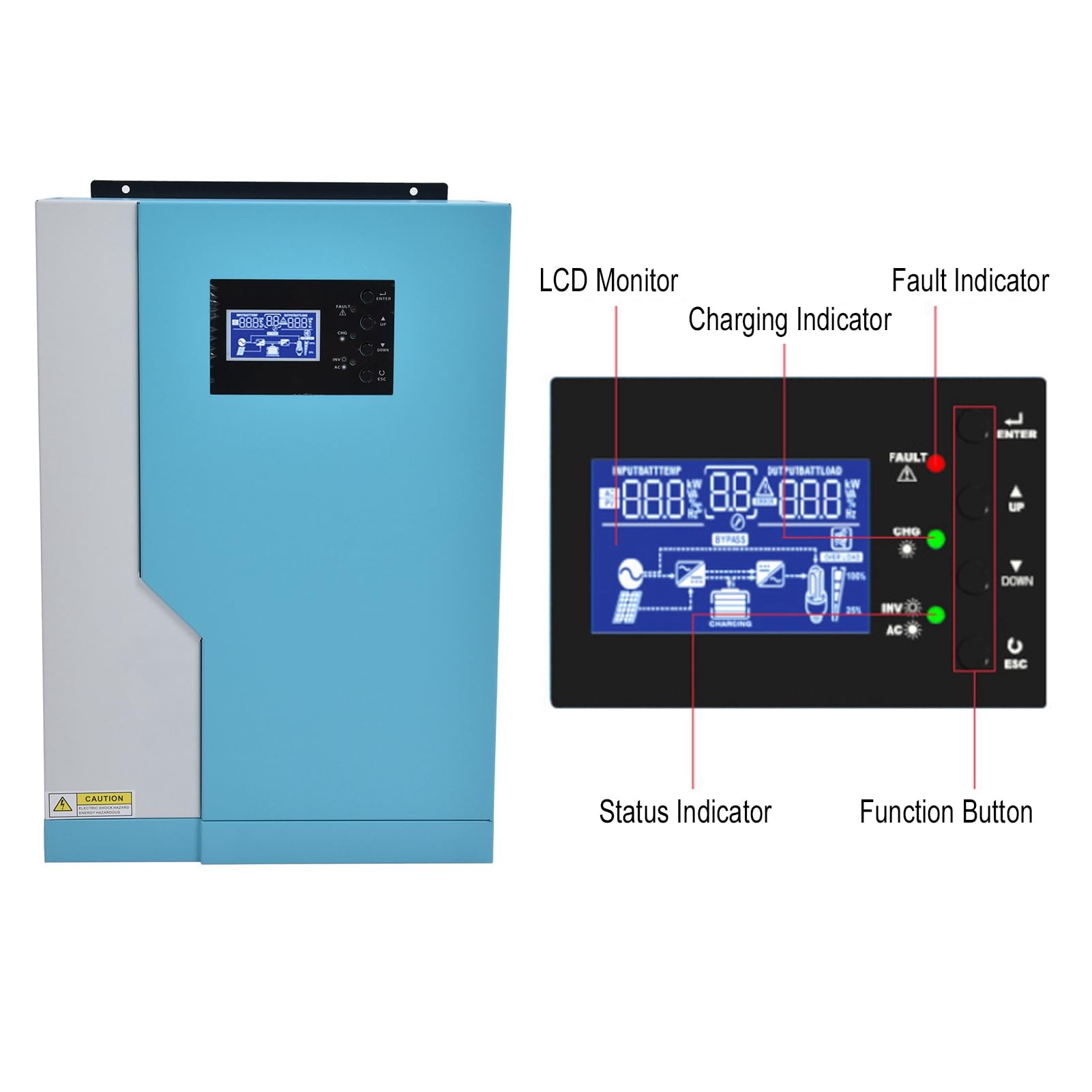 Ładowarka Hybrydowa z Inwerterem Słonecznym, Kontroler MPPT z czystą falą sinusoidalną 230VAC z Wyświetlaczem LCD 3,5KW 24V 5,5KW 48V dla Domowego Układu Słonecznego RV (MPS-V-PLUS-3.)