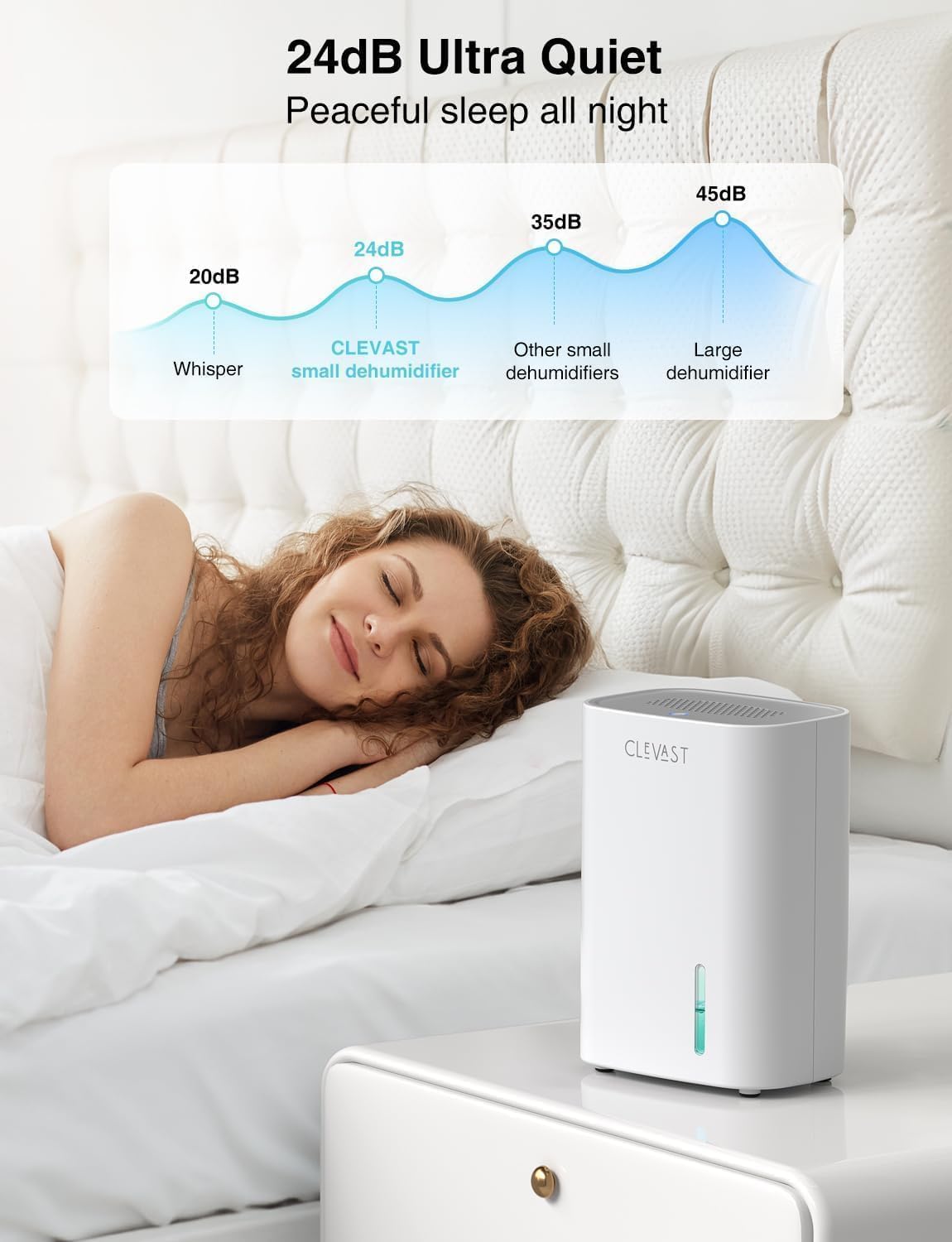 CLEVAST Déshumidificateur Électrique 850 ml, Ultra Silencieux avec Arrêt automatique, Mini Déshumidificateur Portable pour Chambre à Coucher, Salle de Bain, Armoire, Chambre d'Enfant