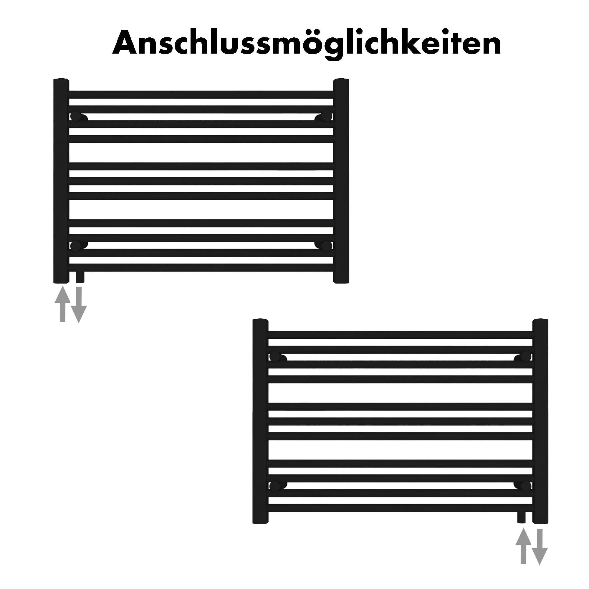 SHV Badheizkörper Pegasus mit Seitenanschluss in schwarz matt | Heizkörper für Badezimmer, Handtuchhalter für Wand im Bad, Handtuchheizkörper, Handtuchtrockner aus Stahl (800x550 mm)