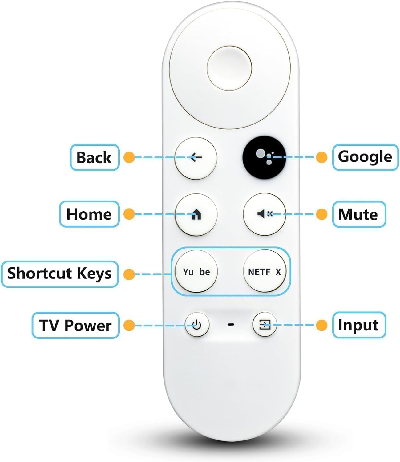 Google chromecastTV　リモコン Amazon | Google 公式正規品 純正品 【リモコン単体