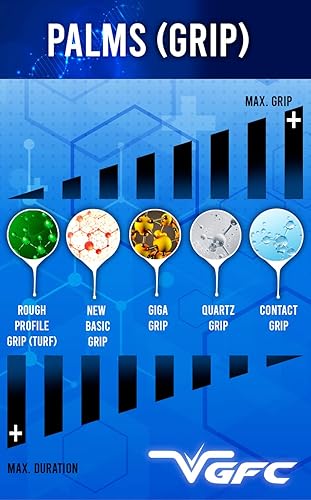 Miniatura 4 de VGFC Spider Junior