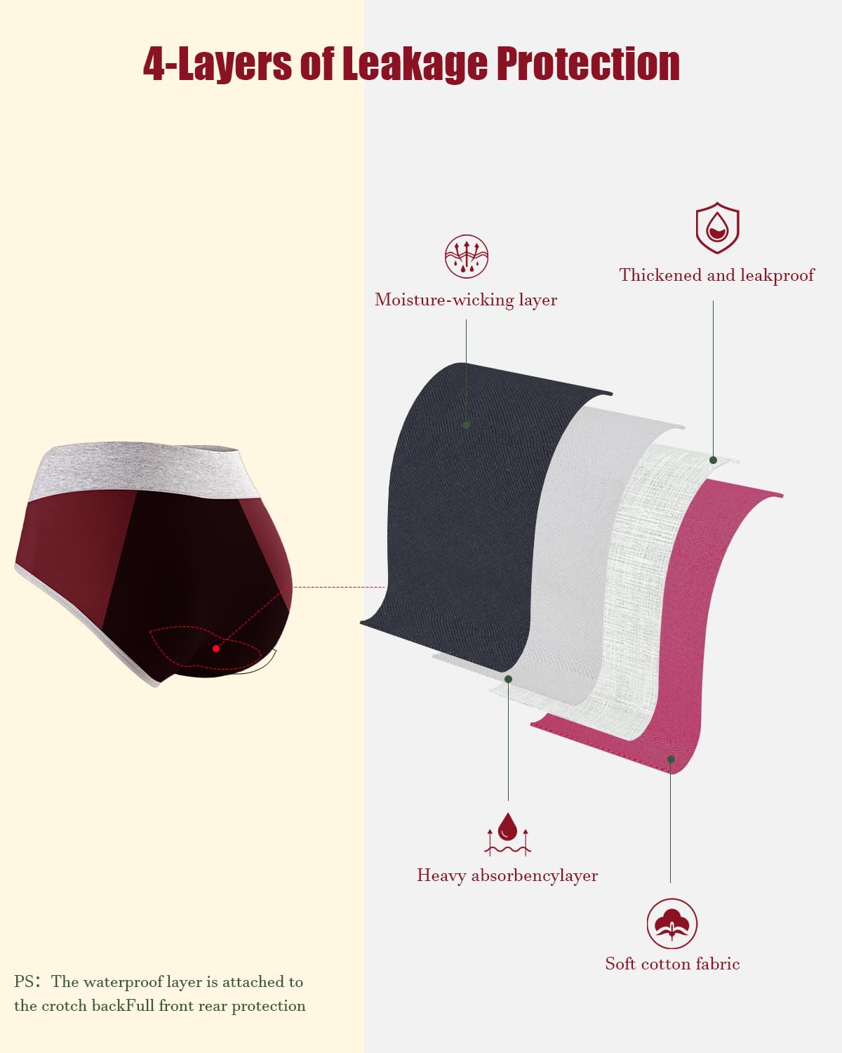 Photo 1 of Jade Butterfly Washable Incontinence Underwear for Women, Leakproof Ladies Underwear, Heavy Flow Reusable Absorbent Panties (US, Alpha, X-Large, Regular, Regular, Black/Burgundy/Green)