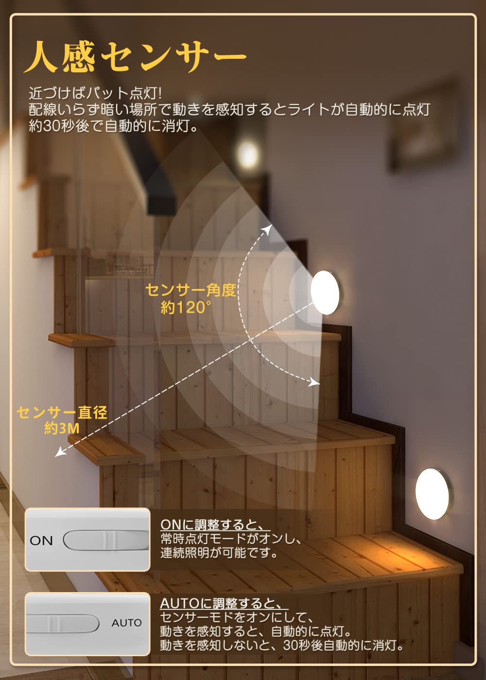 Amazon.co.jp: led人感センサーライト USB充電式 室内 マグネット固定