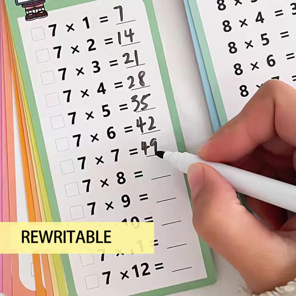 Times Table Flash Cards 0 12 Multiplication Charts Flash Cards Times ...