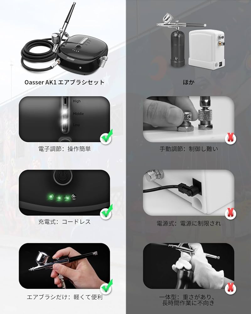 アプレ　ポータブル　エアブラシ Amazon.co.jp: Oasser エアブラシ セット ミニコンプレッサー