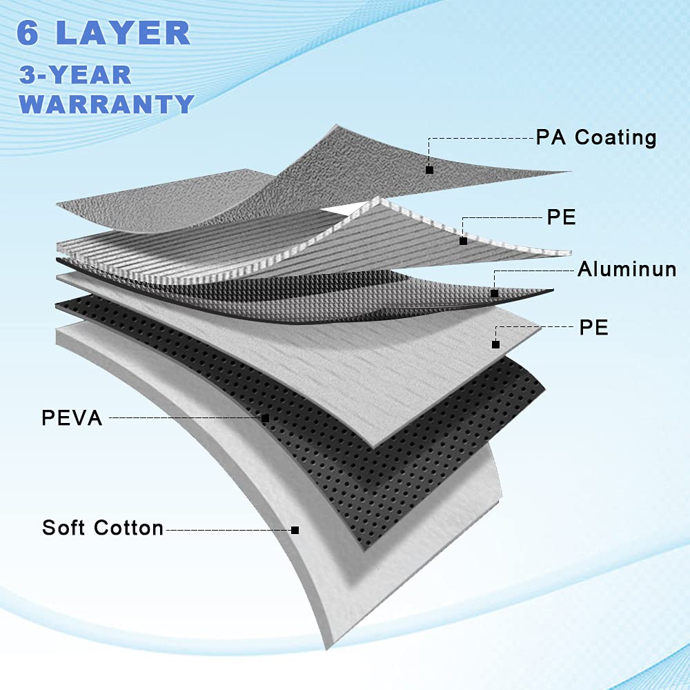 KouKou Hatchback Car Cover Waterproof All Weather Outdoor for Automobile Protection, Fit Audi A3, Toyota Matrix, VW Golf, Ford Focus, Hyundai Veloster, Nissan Versa, etc. (Length up to 178 inches)