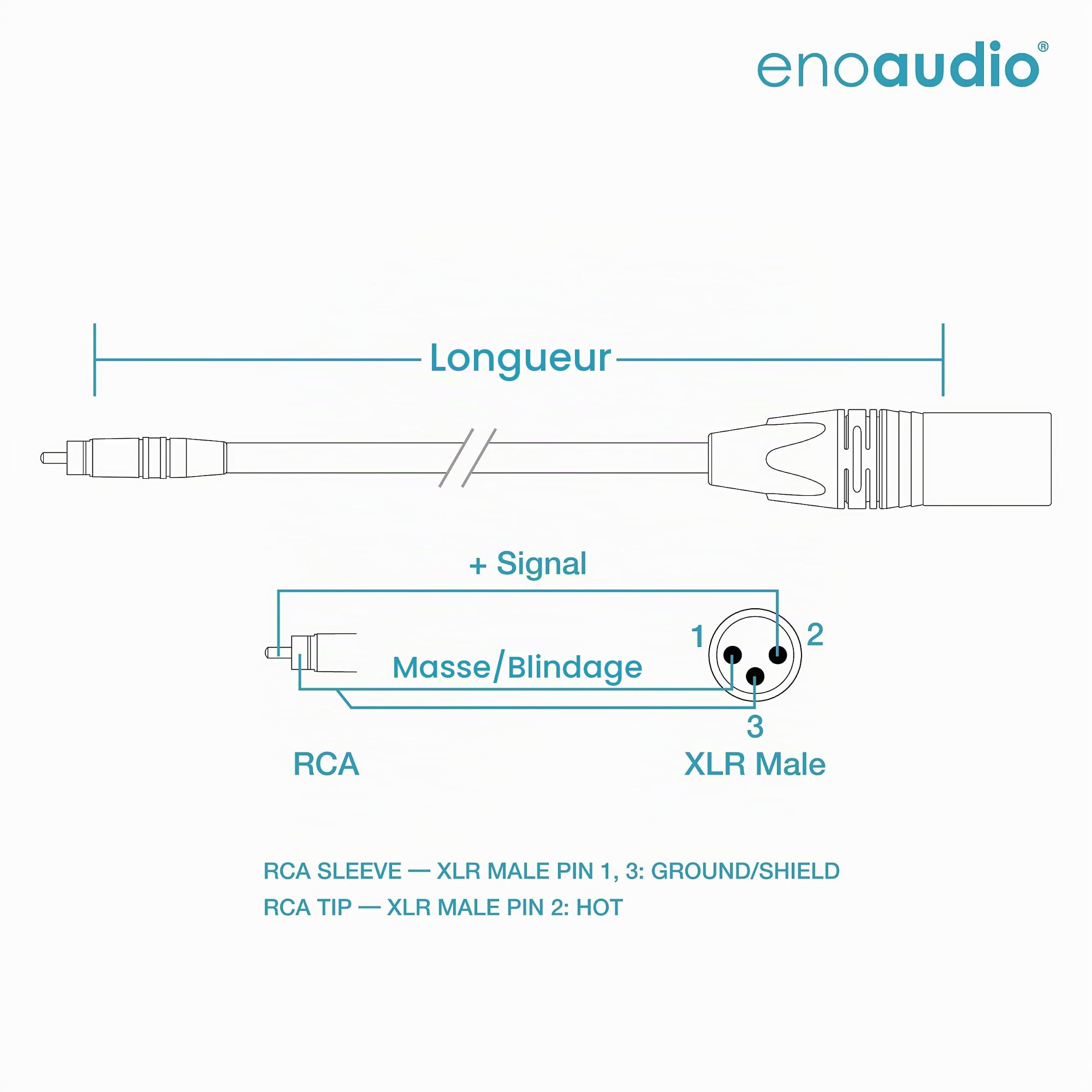 enoaudio Mogami 2534 Quad Câble Paire (L,R) Stéréo Professionnel | Neutrik Gold RCA – XLR mâle | HiFi - 1,5 m